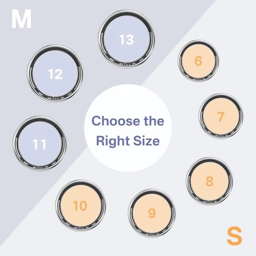 Ring Protector - Clear Deep Blue Black