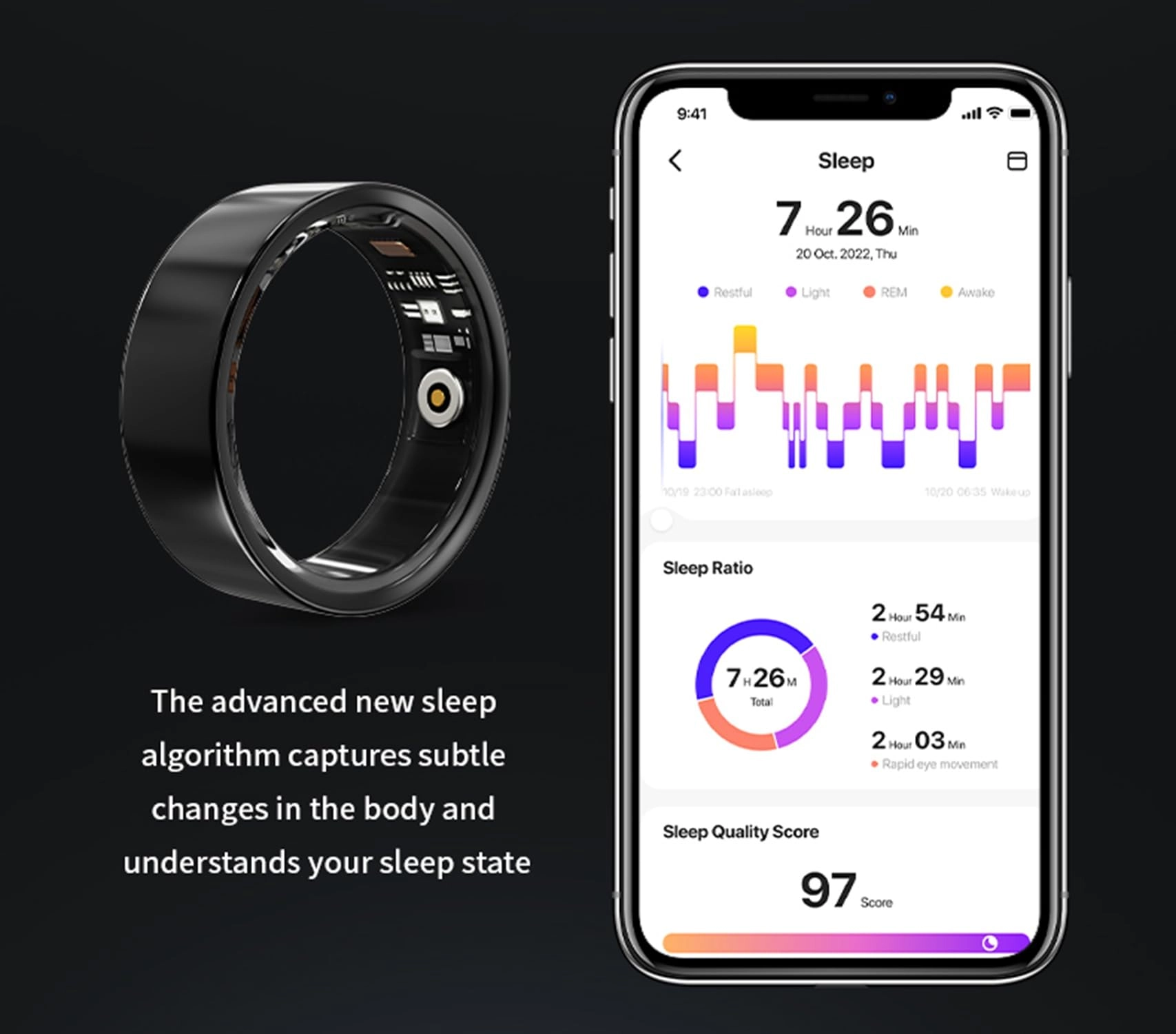 Smart Ring - Bluetooth Health Tracker