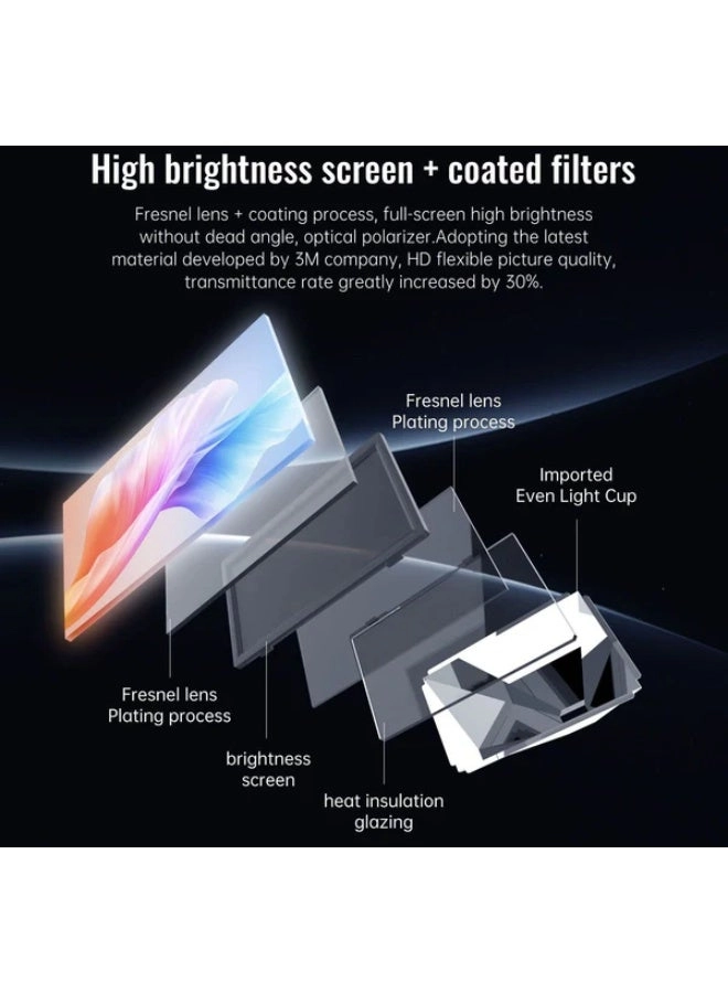 R3P 250 ANSI lumens 1080p