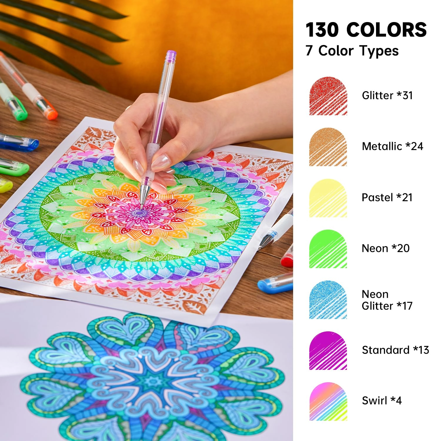 Gel Pens for Colouring - 260 Pack 0_8mm,1_0mm