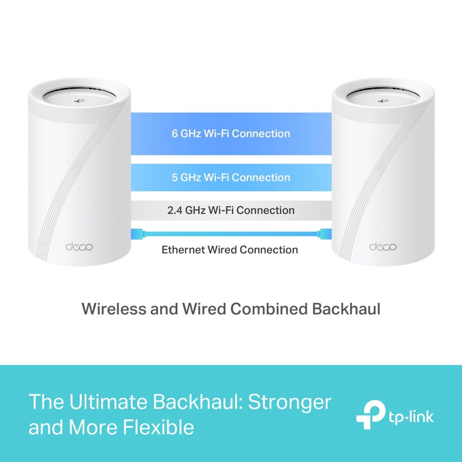 Deco BE65 - WiFi 7 3 Pack