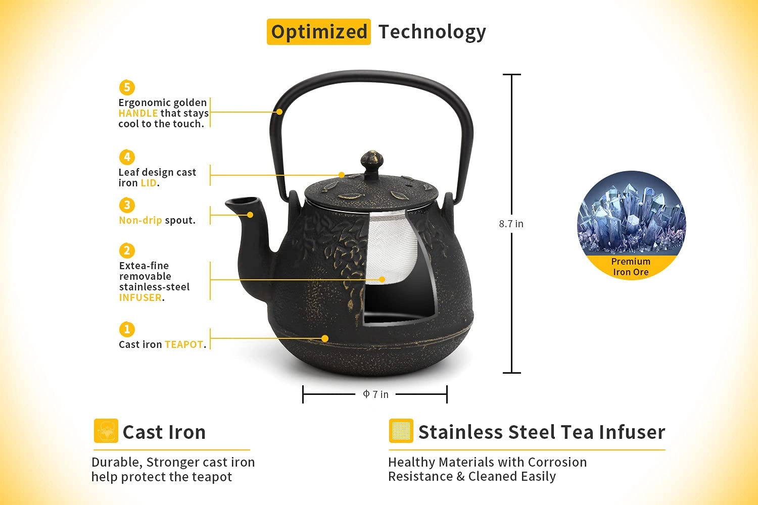 Cast Iron Teapot - 1200 Milliliters