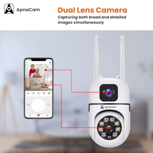 Dual Lens Mini PTZ Camera