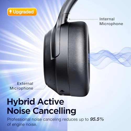 E11A Wireless Headphone