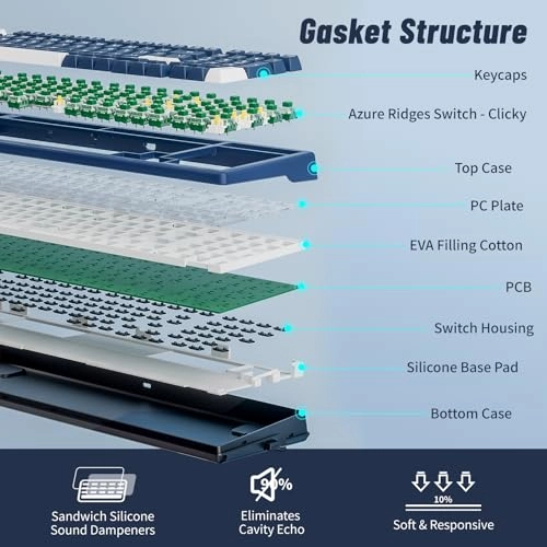 E4Pro - Wired/Wireless