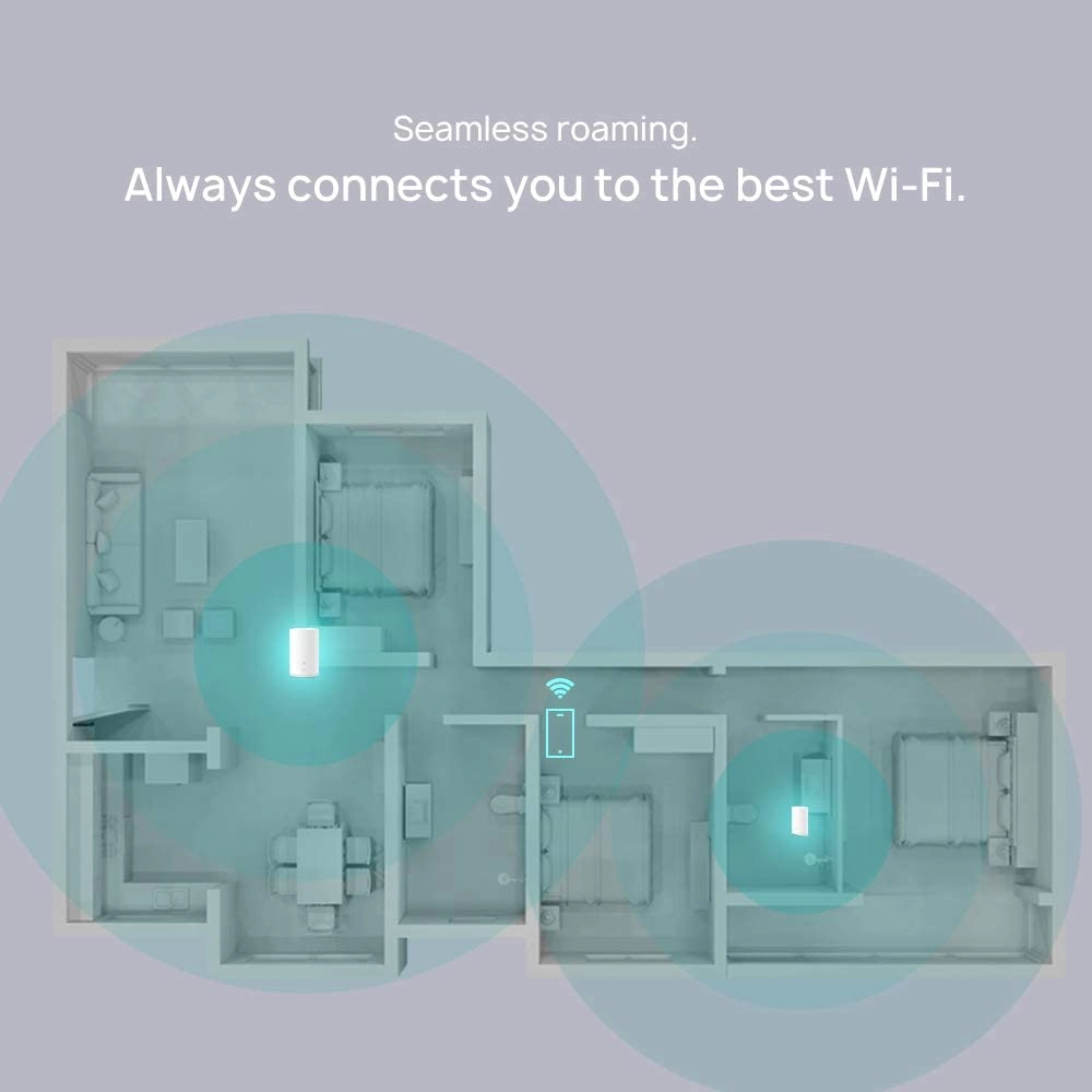 WS5280 Base + WS5280 Satellite - 200 Mbps 802.11ac