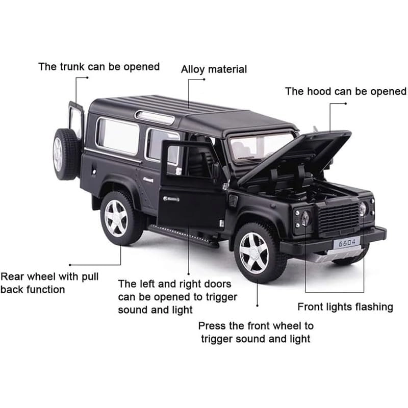 Defender 1:32