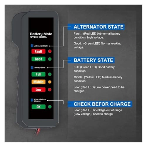 BM310 BM410 - 12V 24V