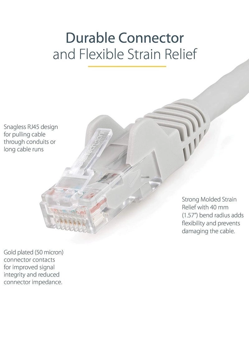 RJ45 cat6 Ethernet Patch Cable - 5M