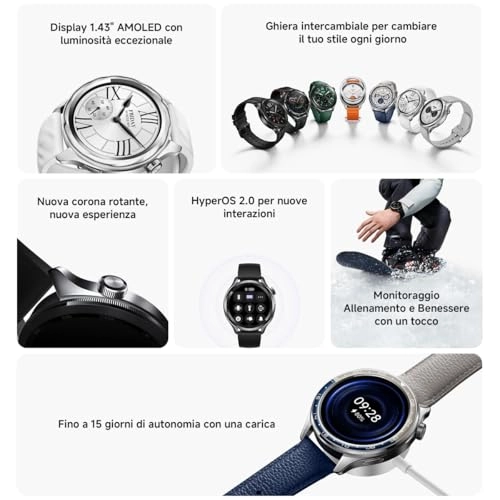 (Renewed) Watch S4