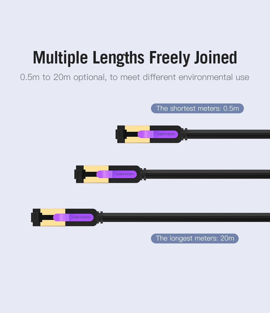 Cat.7 Patch Cable - 5 m