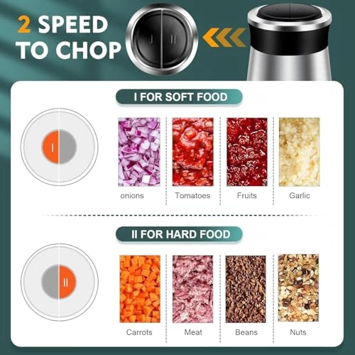 Multi Chopper & Mincer - 300W 2 Speed 3L