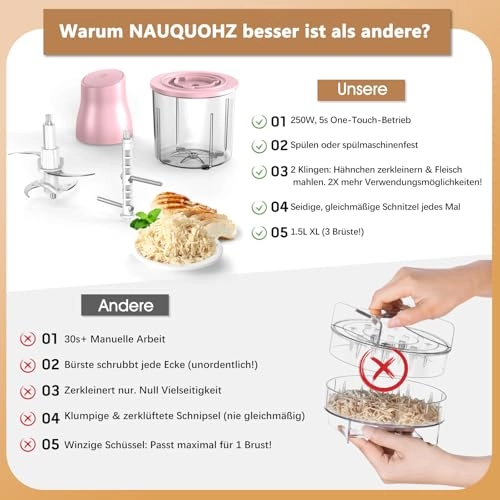 FSQ-01 - 1.5 Liters Electric