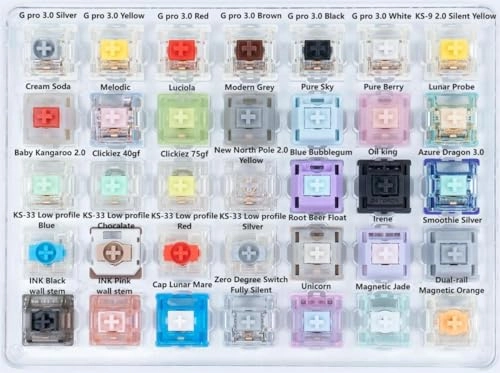 GATERON Keyboard Switches Tester - 35PCS