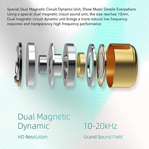 EDX PRO Wired Earbud