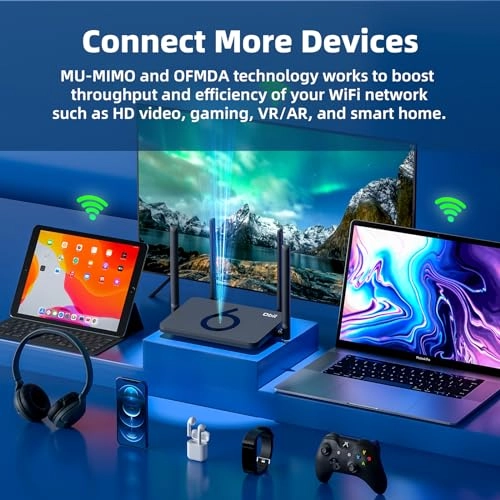 AX1500 - 1500 Mbps Wi-Fi 6