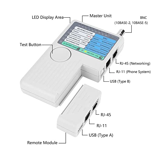 4 in 1 Network Cable Tester - RJ-45 RJ-11 USB BNC Test from 2 remote points