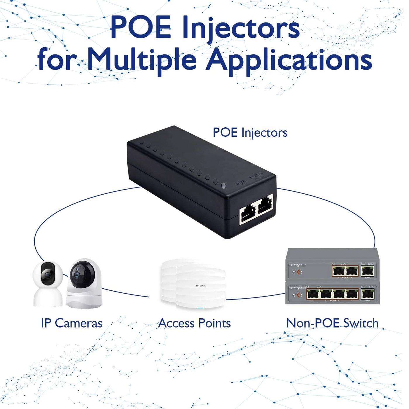 Gigabit PoE+ Injector Adapter - 48V 30W IEEE 802.3af/at 10/100/1000Mbps