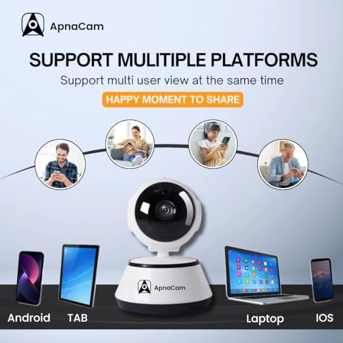 CCTV Camera 1080p