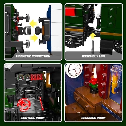 Orient Express Steam Locomotive - 3898 pcs