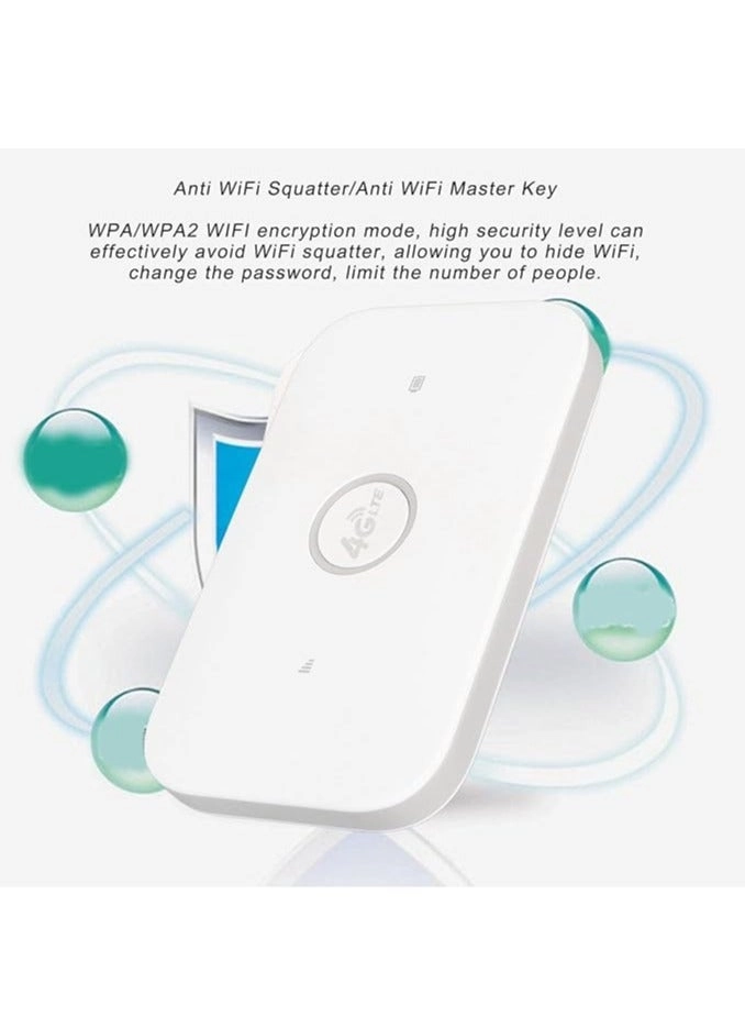 Wireless WiFi Router - 4G/5G 150mbps