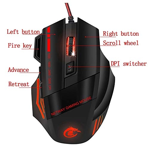 Single Hand Keypad - Wired