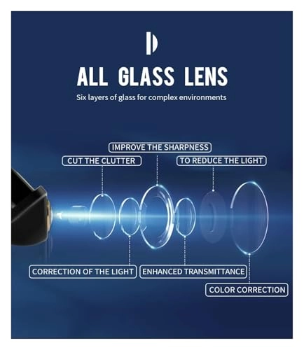 Car Reversing Camera - IR night vision RCA 756(H)*504(V)