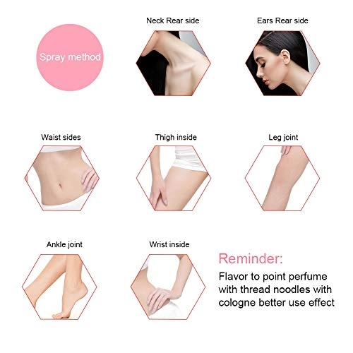 Flower Fruity Fragrance Eau de Toilette 30ml