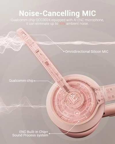 EH02 Wireless Headset