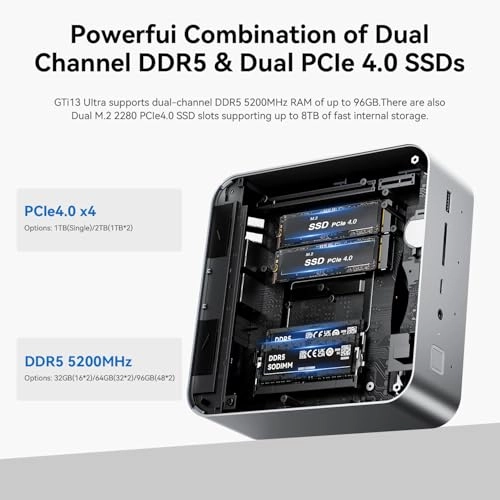 GTi13 Ultra - i9-13900HK 32GB 1TB