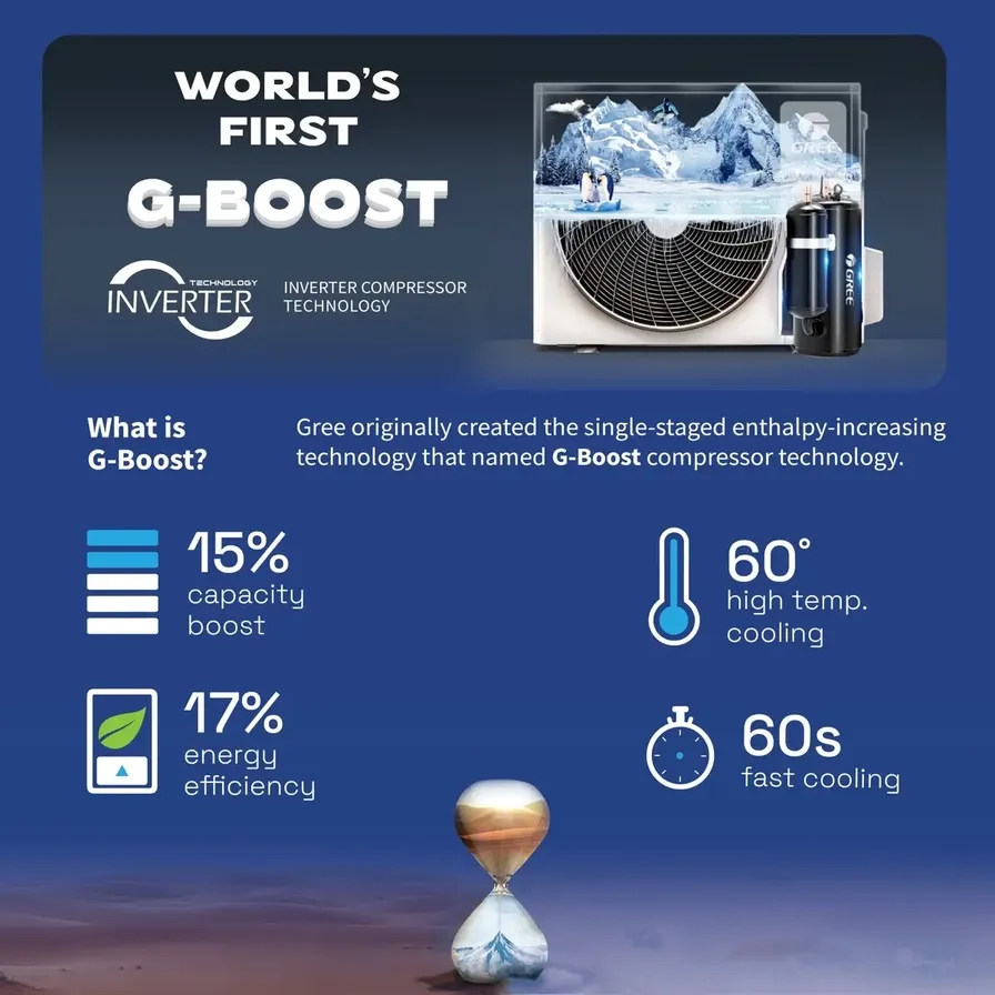 iSAVE PLUS-24C3 - Wi-Fi