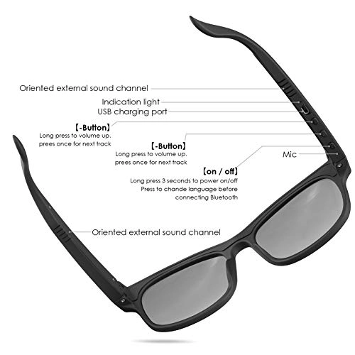 A12 - Polarized UV400 Bluetooth 5.0