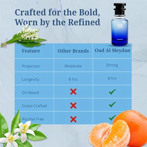 Pariis–Biyareetz Eau de Parfum 200 ml