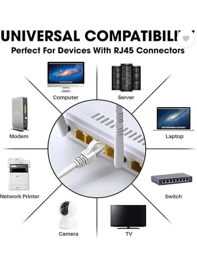 Ethernet Cable - 10M