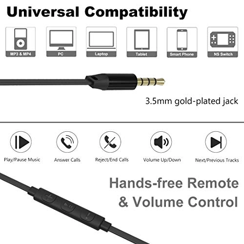RM Wired Earbud