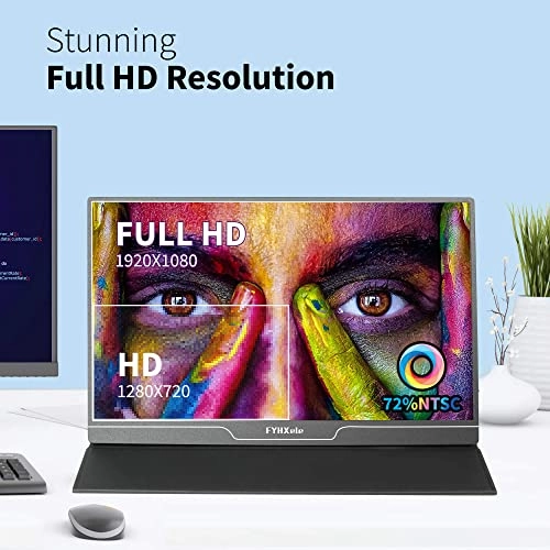 156-2 - FHD 1080P 15.6 Inches