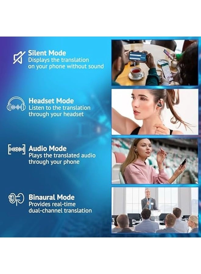 Translation headset - 144 Languages