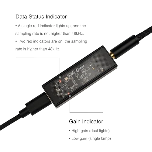 M12i - USB DAC