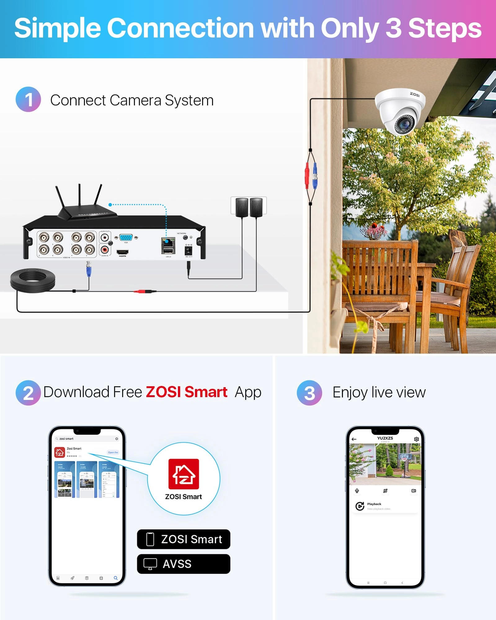 5MP 3K Lite - 8CH 1080p