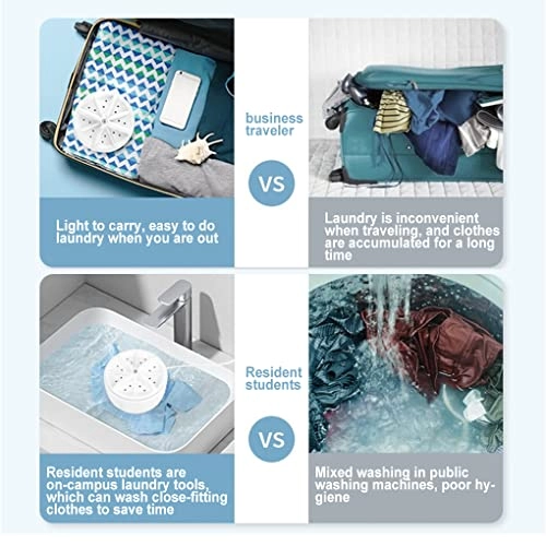 Mini Washing Machine