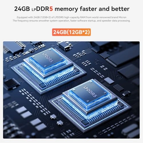 EQR7 - 24GB 500GB Ryzen 7 7735HS