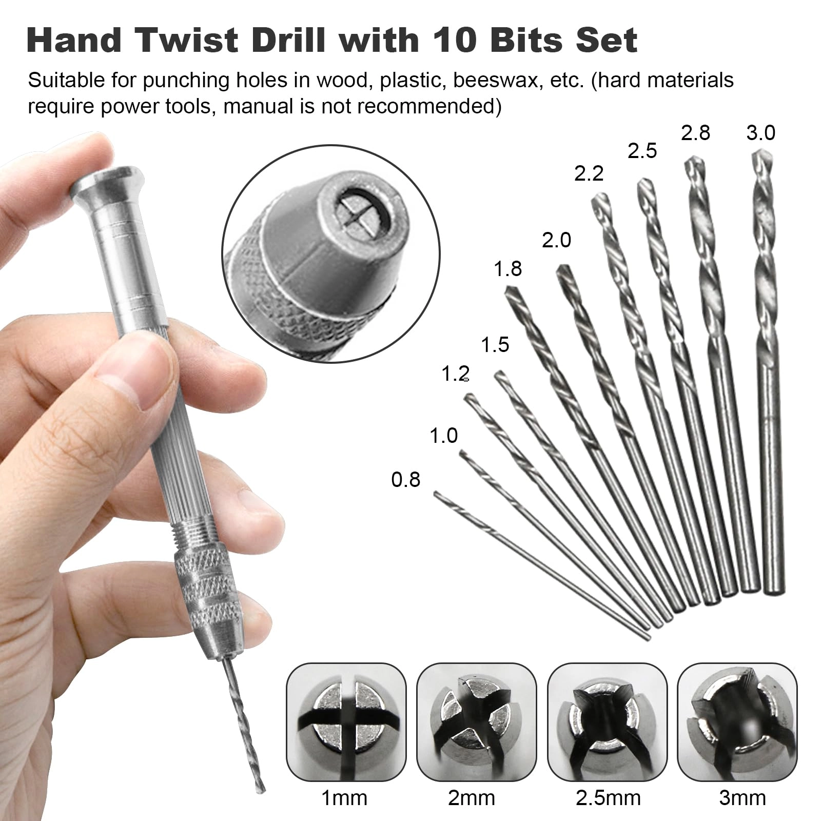 Gundam Model Tools Kit - 101PCS