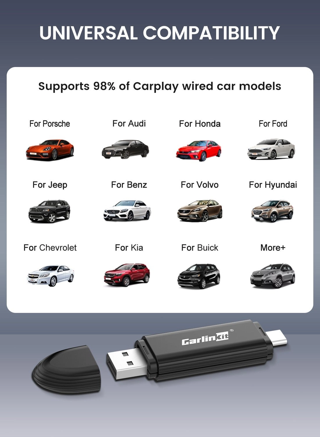 3.0 Wireless CarPlay Adapter - VW Audi Ford Sync 3 Mazda Mercedes Honda Chevy Subaru Porsche Hyundai Kia Lexus Gmc Acura