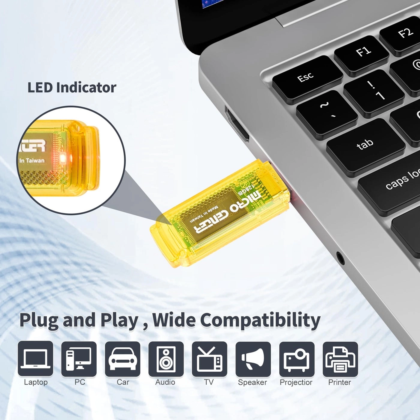 Super Speed - USB 3.0/USB3.1 Gen1 128GB