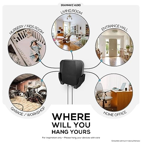 Wall Mount - Wyze AXE5400