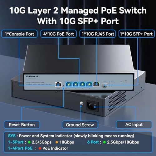 5x10G RJ45+1xSFP+ (Managed) 5-ports