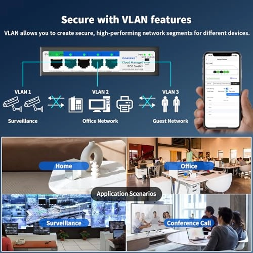 5 Port |52W 4xPoE+ 5-ports