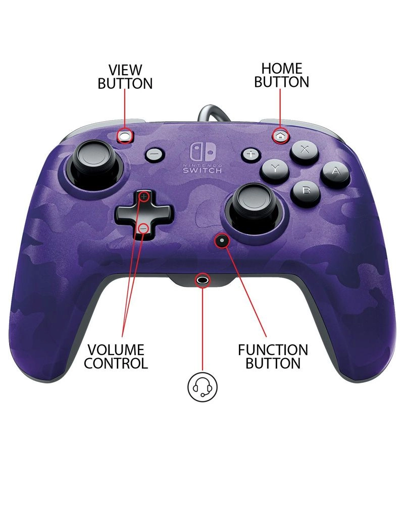 Nintendo Switch Faceoff Controller Camo Red