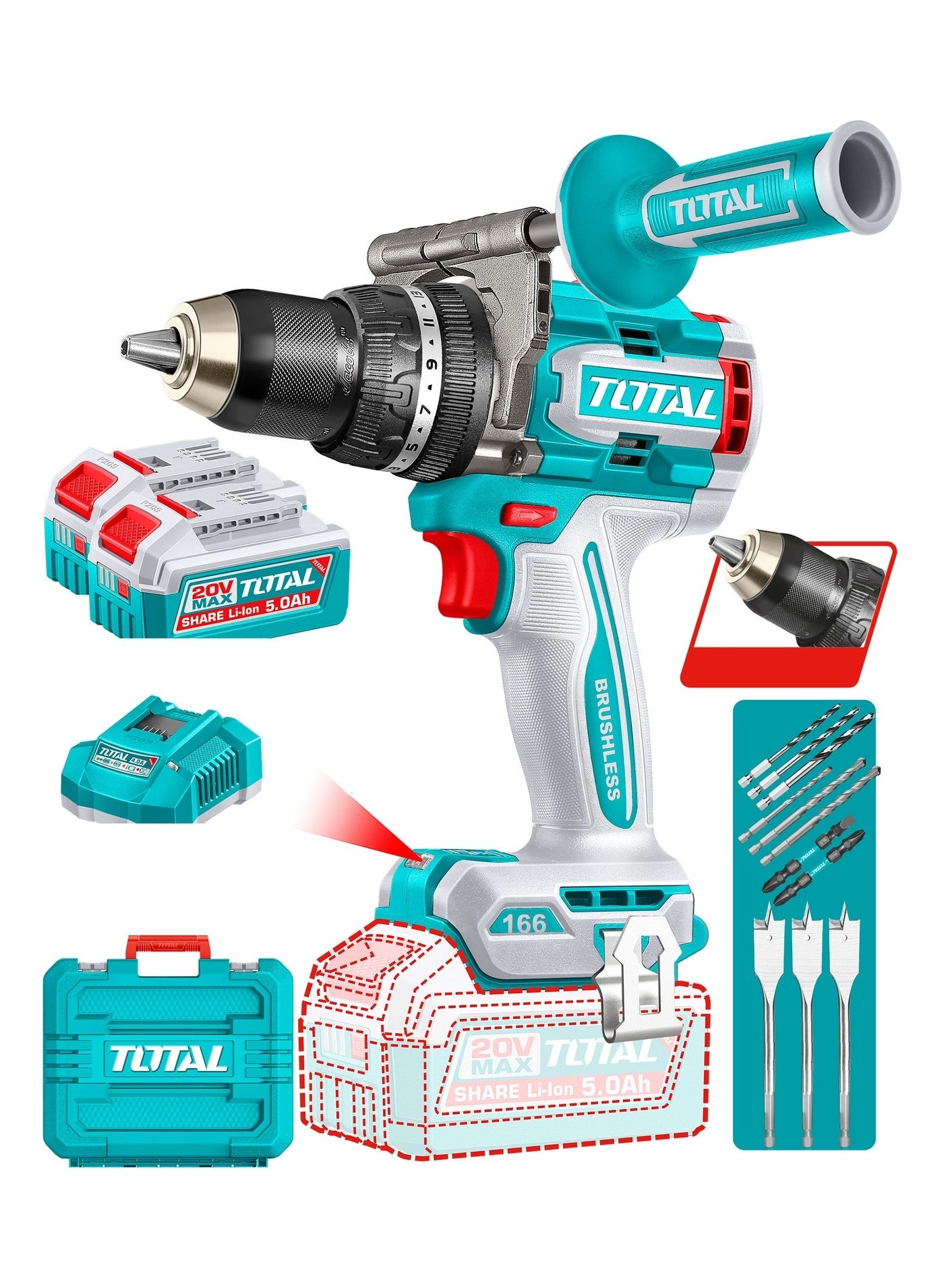Total Impact Drill - 2x5.0Ah 20V