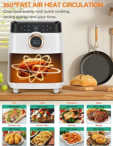 Airfryer Oven